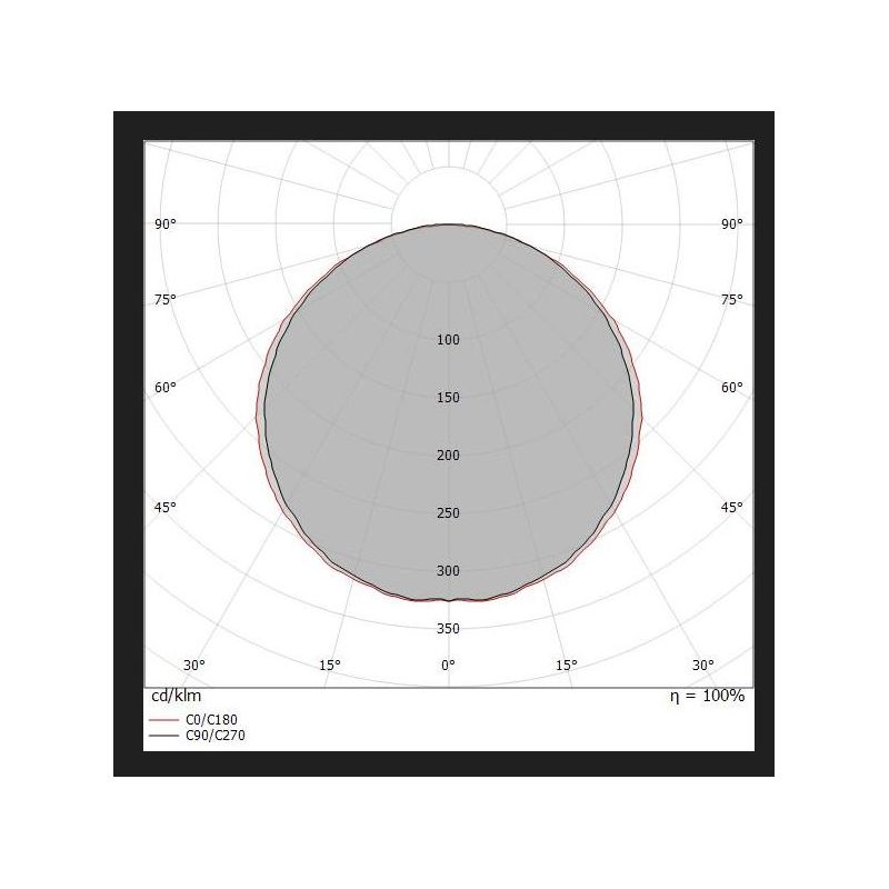 REGOLO LAMPADA DA PARETE MONOEMISSIONE LED 39W MODERNA LUCE 2700K-3000K 3 COLORI LINEA LIGHT