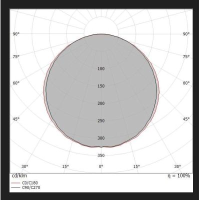 REGOLO LAMPADA DA PARETE MONOEMISSIONE LED 39W MODERNA LUCE 2700K-3000K 3 COLORI LINEA LIGHT
