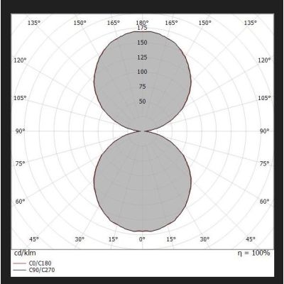REGOLO APPLIQUE LED 26W BIEMISSIONE LUCE 2700K-3000K BIANCO,NERO E GRIGIO DELLA LINEA LIGHT