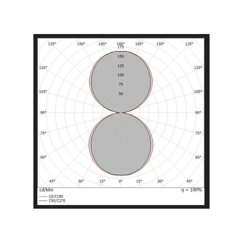 REGOLO APPLIQUE LED 51W BIEMISSIONE LUCE 2700K-3000K BIANCO,NERO E GRIGIO DELLA LINEA LIGHT