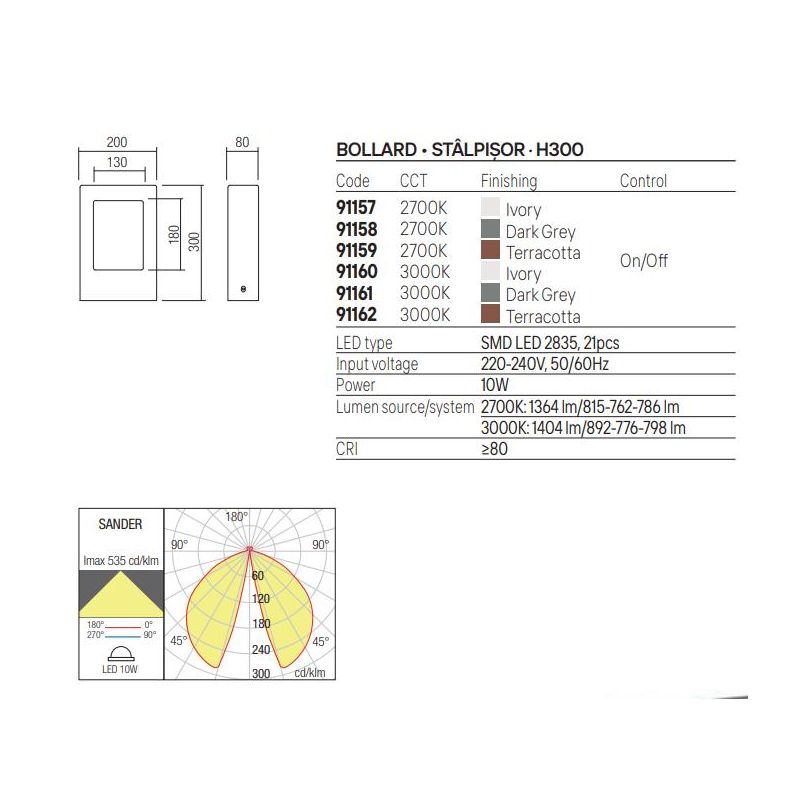 SANDER PALETTI DA GIARDINO IN CEMENTO 3 COLORI IP65 LED INTEGRATO LUCE 2700K-3000K 2 MISURE DESIGN MODERNO