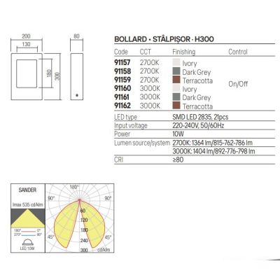 SANDER PALETTI DA GIARDINO IN CEMENTO 3 COLORI IP65 LED INTEGRATO LUCE 2700K-3000K 2 MISURE DESIGN MODERNO