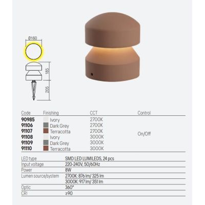 CLIFF PALETTO SEGNAPASSO LED DA ESTERNO IN CEMENTO 3 COLORI IP65 LUCE 2700K-3000K 2 MISURE CON PICCHETTO