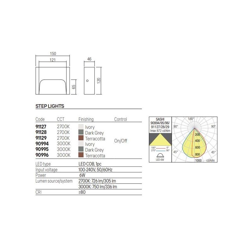 SASHI SEGNAPASSO DA ESTERNO IN CEMENTO 3 COLORI IP65 LED 6W LUCE 2700K-3000K DESIGN MODERNO