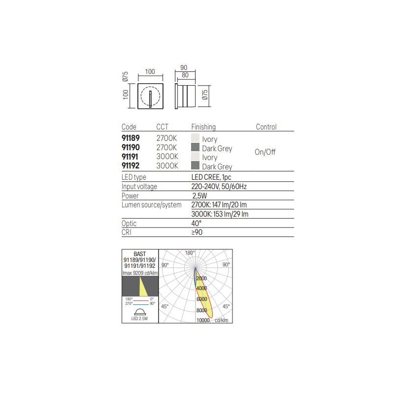 BAST SEGNAPASSO DA INCASSO QUADRATO LED 2,5W IN CEMENTO IP65 LUCE 2700K-3000K AVORIO E ANTRACITE