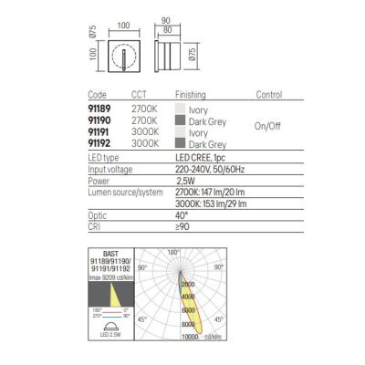 BAST SEGNAPASSO DA INCASSO QUADRATO LED 2,5W IN CEMENTO IP65 LUCE 2700K-3000K AVORIO E ANTRACITE