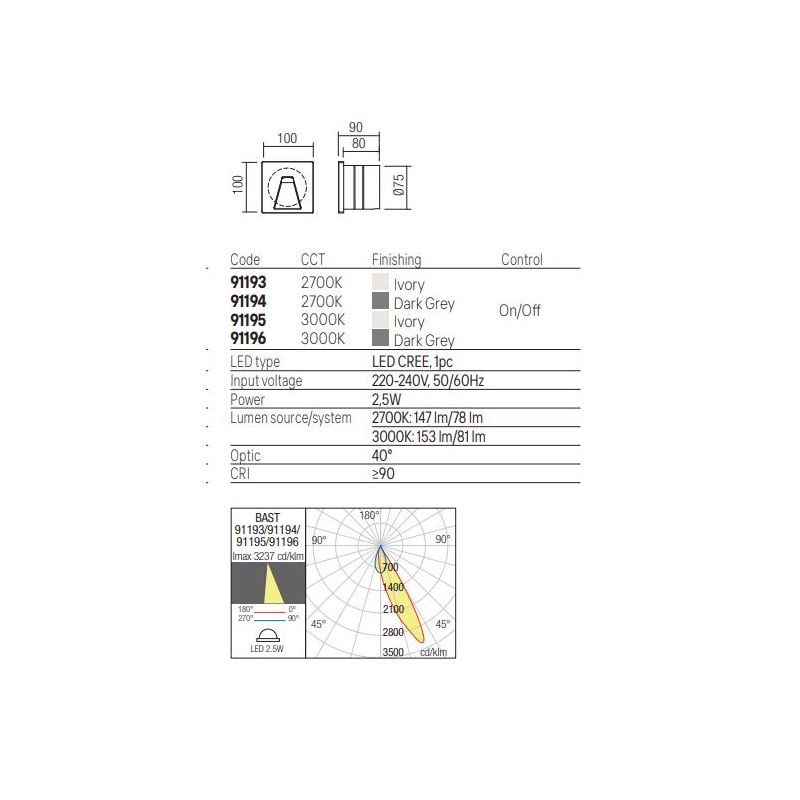 BAST SEGNAPASSO DA INCASSO QUADRATO IN CEMENTO LED 2,5W IP65 LUCE 2700K-3000K AVORIO E ANTRACITE