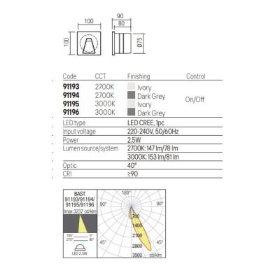 BAST SEGNAPASSO DA INCASSO QUADRATO IN CEMENTO LED 2,5W IP65 LUCE 2700K-3000K AVORIO E ANTRACITE