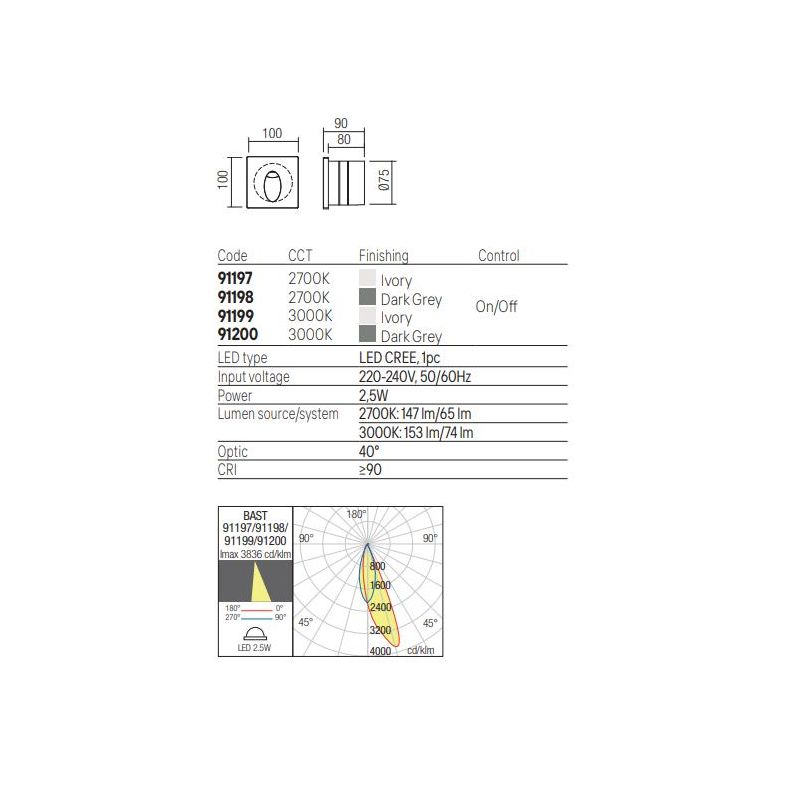 BAST SEGNAPASSO QUADRATO DA INCASSO IN CEMENTO LED 2,5W IP65 LUCE 2700K-3000K AVORIO E ANTRACITE