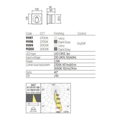 BAST SEGNAPASSO QUADRATO DA INCASSO IN CEMENTO LED 2,5W IP65 LUCE 2700K-3000K AVORIO E ANTRACITE