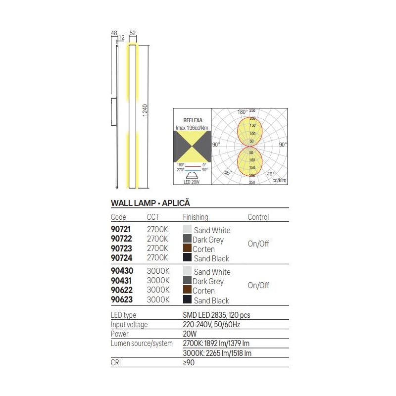REFLEXA APPLIQUE LINEARE 2 MISURE IP54 LED INTEGRATO LUCE INDIRETTA 2700K-3000K 4 COLORI MODERNA