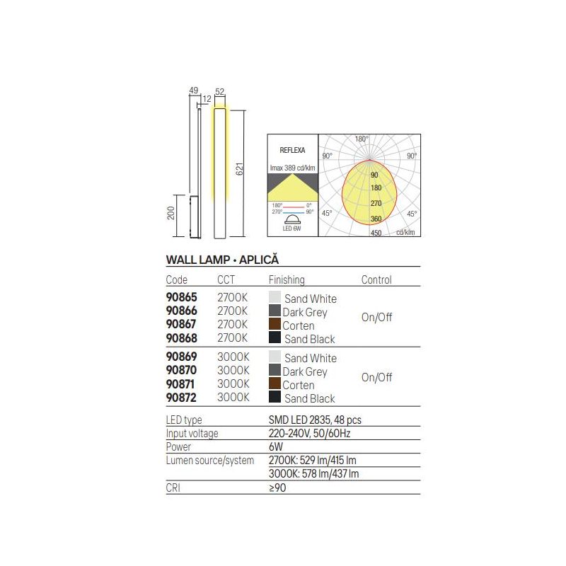 REFLEXA APPLIQUE LINEARE IP54 IN 2 MISURE CON LED INTEGRATO LUCE INDIRETTA 2700K-3000K 4 COLORI