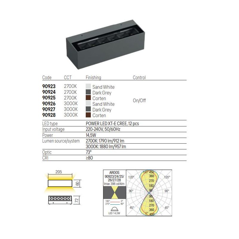 AROOS APPLIQUE DA ESTERNO L20 CM 3 COLORI IP65 LED 14,5W LUCE 2700K-3000K BIEMISSIONE LUCE