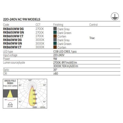 XROCK PALETTO DA GIARDINO H60 CM IP65 CON LUCE ORIENTABILE LED 9W LUCE 2700K-3000K ALLUMINIO 3 COLORI