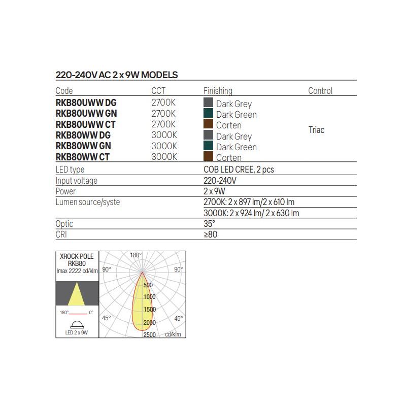XROCK PALO DA GIARDINO H80 CM IP65 CON LUCI ORIENTABILI LED 18W LUCE 2700K-3000K ALLUMINIO 3 COLORI