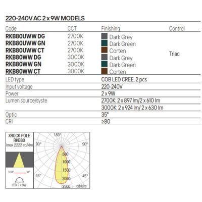 XROCK PALO DA GIARDINO H80 CM IP65 CON LUCI ORIENTABILI LED 18W LUCE 2700K-3000K ALLUMINIO 3 COLORI