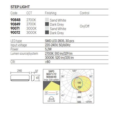 SAPO SEGNAPASSO A LED IP65 2 MISURE LUCE 2700K-3000K ALLUMINIO BIANCO O ANTRACITE MODERNO