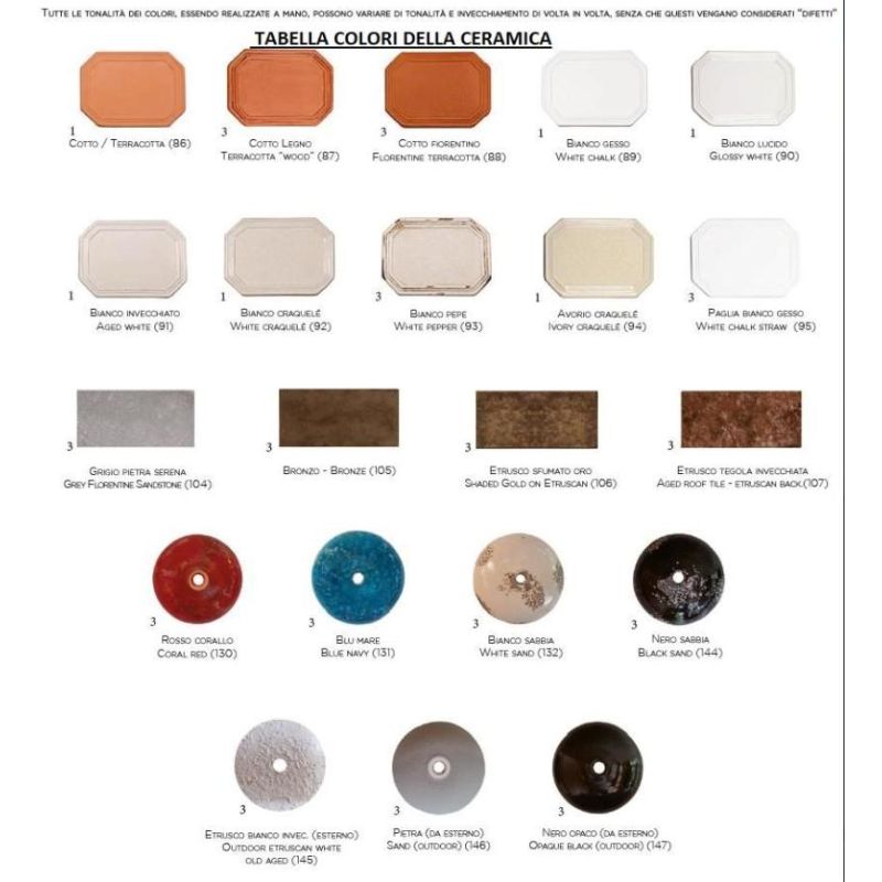 SOSPENSIONE IN TERRACOTTA COLORATA CON SFERA IN VETRO D25 CM MADE IN ITALY DELLA IMAS FIRENZE