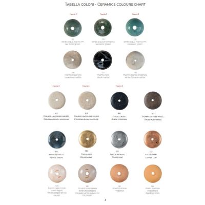 PLAFONIERA LINEARE 2 LUCI IN OTTONE INVECCHIATO E TERRACOTTA DECORATA CON SFERE IN VETRO MADE IN ITALY