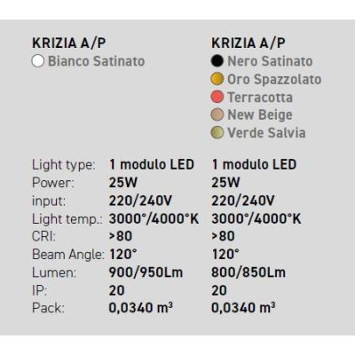 KRIZIA LAMPADA SPECCHIO D58 CM LED 25W LUCE DIMMERABILE FUNZIONE ANTIAPPANNAMENTO 6 COLORI