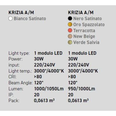 KRIZIA LAMPADA SPECCHIO D78 CM LED 30W LUCE DIMMERABILE FUNZIONE ANTIAPPANNAMENTO 6 COLORI