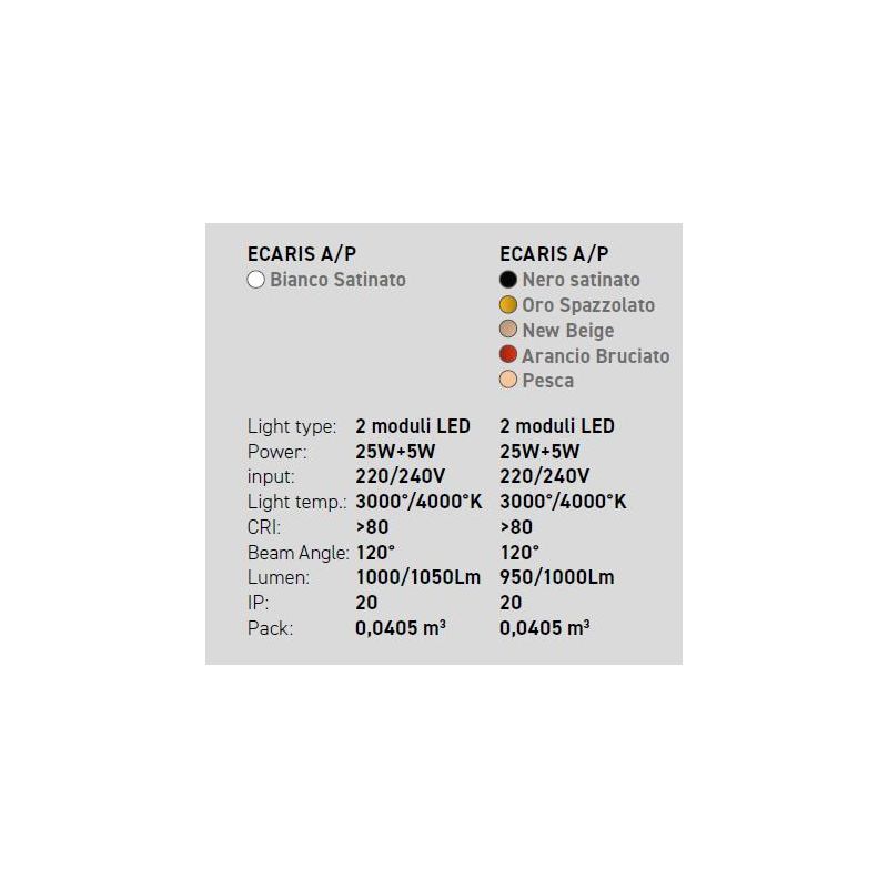 ECARIS LAMPADA SPECCHIO LED 30W LUCE DIMMERABILE FUNZIONE ANTIAPPANNAMENTO OVALE 6 COLORI