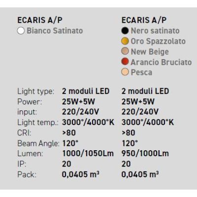 ECARIS LAMPADA SPECCHIO LED 30W LUCE DIMMERABILE FUNZIONE ANTIAPPANNAMENTO OVALE 6 COLORI
