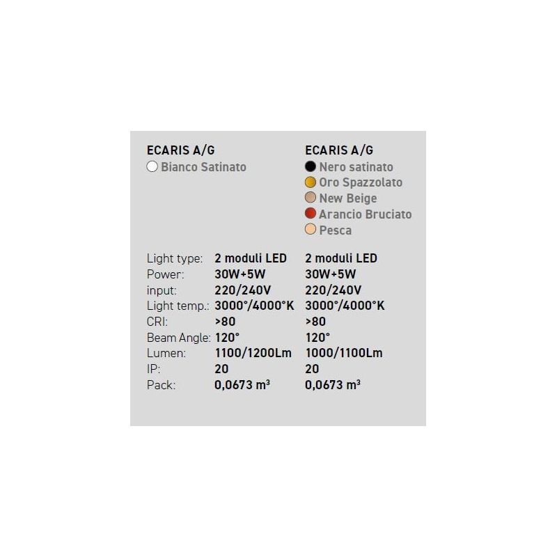 ECARIS LAMPADA SPECCHIO LED 35W LUCE DIMMERABILE FUNZIONE ANTIAPPANNAMENTO OVALE 6 COLORI