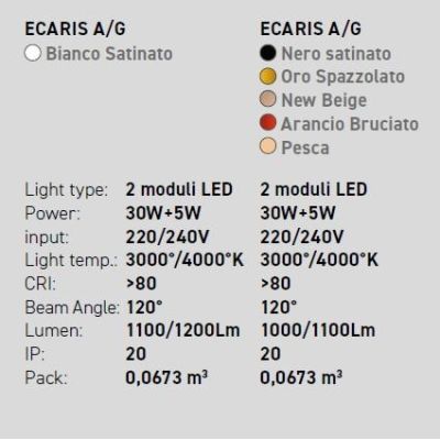 ECARIS LAMPADA SPECCHIO LED 35W LUCE DIMMERABILE FUNZIONE ANTIAPPANNAMENTO OVALE 6 COLORI