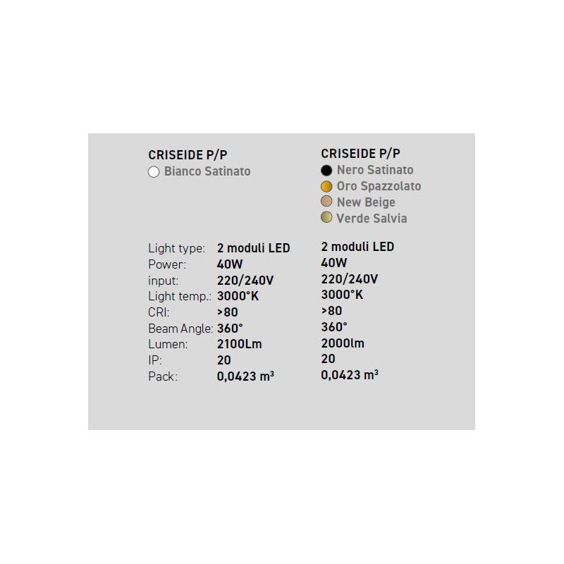 CRISEIDE PLAFONIERA 2 MISURE CON LED INTEGRATO LUCE 3000K IN ALLUMINIO 5 COLORI DESIGN MODERNO