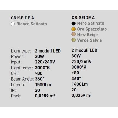 CRISEIDE APPLIQUE ROTONDA LED 30W LUCE 3000K DIMMERABILE IN ALLUMINIO 5 COLORI DESIGN MODERNO