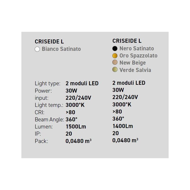 CRISEIDE LAMPADA DA TAVOLO LED 30W LUCE 3000K DIMMERABILE IN ALLUMINIO 5 COLORI DESIGN MODERNO