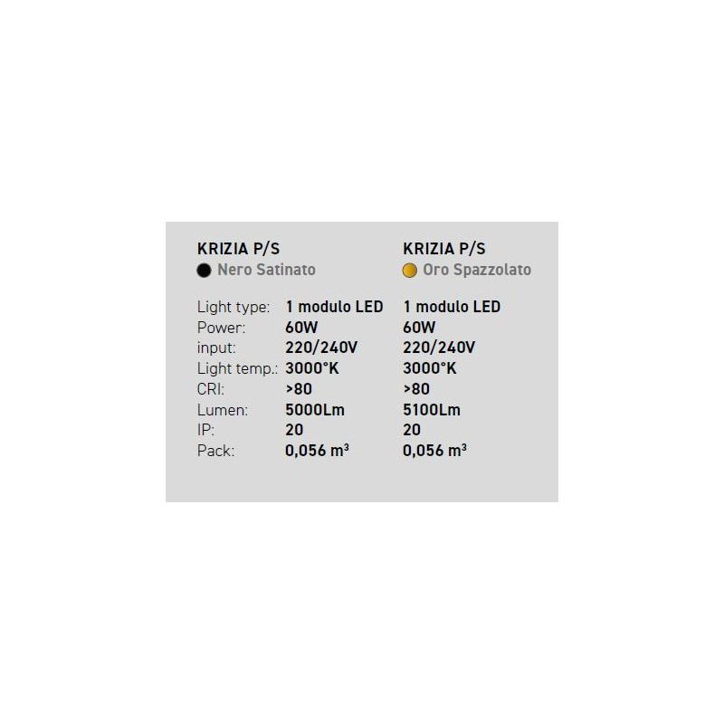 KRIZIA PS PLAFONIERA GRANDE MODERNA CON ANELLO D78 LED 60W LUCE DIMMERABILE BIANCO O ORO DELLA GEA GEA LUCE - Cristalensi Shop O