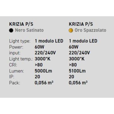 KRIZIA PS PLAFONIERA GRANDE MODERNA CON ANELLO D78 LED 60W LUCE DIMMERABILE BIANCO O ORO DELLA GEA GEA LUCE - Cristalensi Shop O