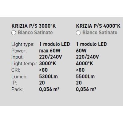 KRIZIA PS PLAFONIERA GRANDE MODERNA CON ANELLO D78 LED 60W LUCE DIMMERABILE BIANCO O ORO DELLA GEA GEA LUCE - Cristalensi Shop O
