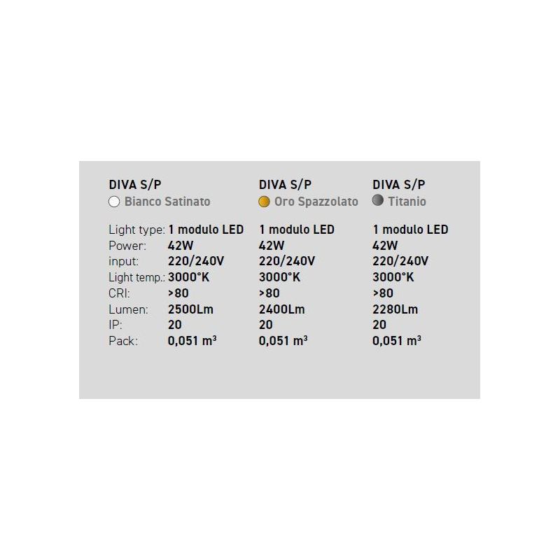 DIVA SP SOSPENSIONE GEA LUCE A LED 39W LUCE 3000K DIMMERABILE MODERNA ALLUMINIO 3 FINITURE COLORE GEA LUCE - Cristalensi Shop On