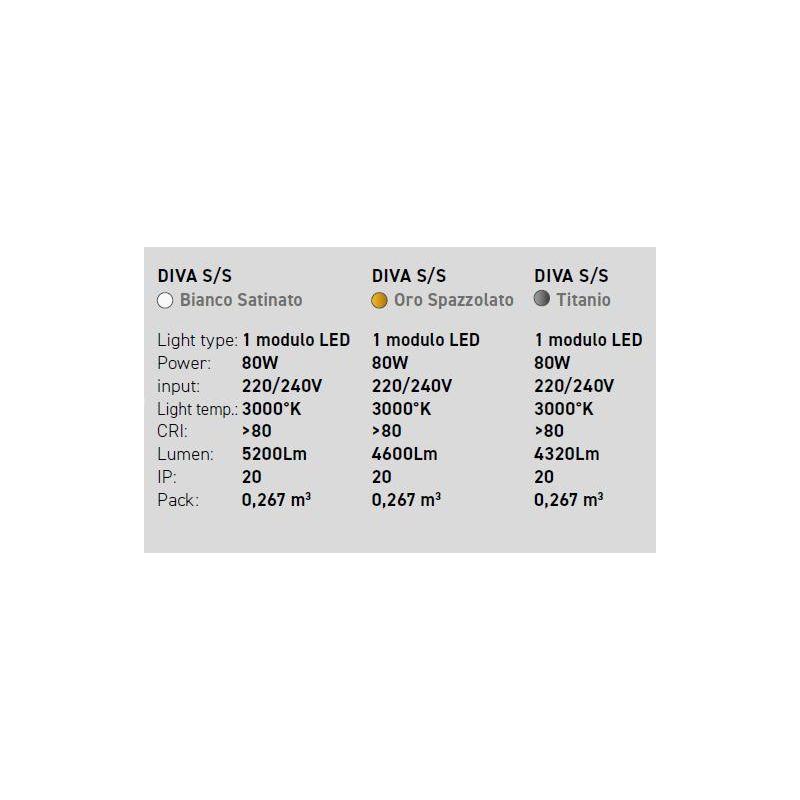 DIVA SS SOSPENSIONE MODERNA GEA LUCE LED 80W LUCE 3000K DIMMERABILE 3 FINITURE COLORE GEA LUCE - Cristalensi Shop Online