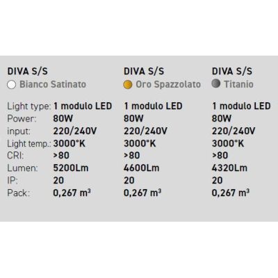 DIVA SS SOSPENSIONE MODERNA GEA LUCE LED 80W LUCE 3000K DIMMERABILE 3 FINITURE COLORE GEA LUCE - Cristalensi Shop Online