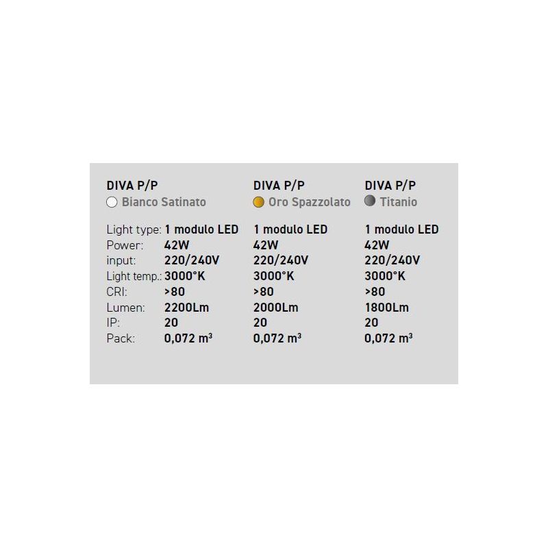 DIVA PP PLAFONIERA MODERNA GEA LUCE LED 40W LUCE 3000K DIMMERABILE 3 FINITURE COLORE GEA LUCE - Cristalensi Shop Online