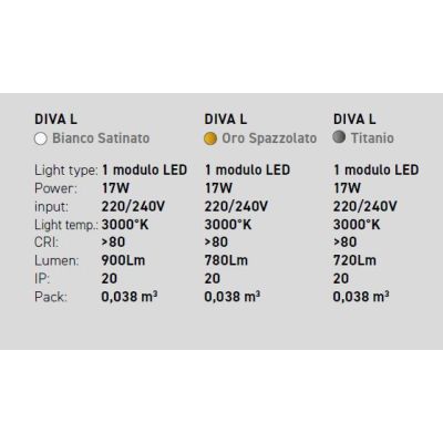 DIVA L LAMPADA DA TAVOLO MODERNA LED 17W LUCE 3000K DIMMERABILE BIANCO,ORO O TITANIO GEA LUCE GEA LUCE - Cristalensi Shop Online
