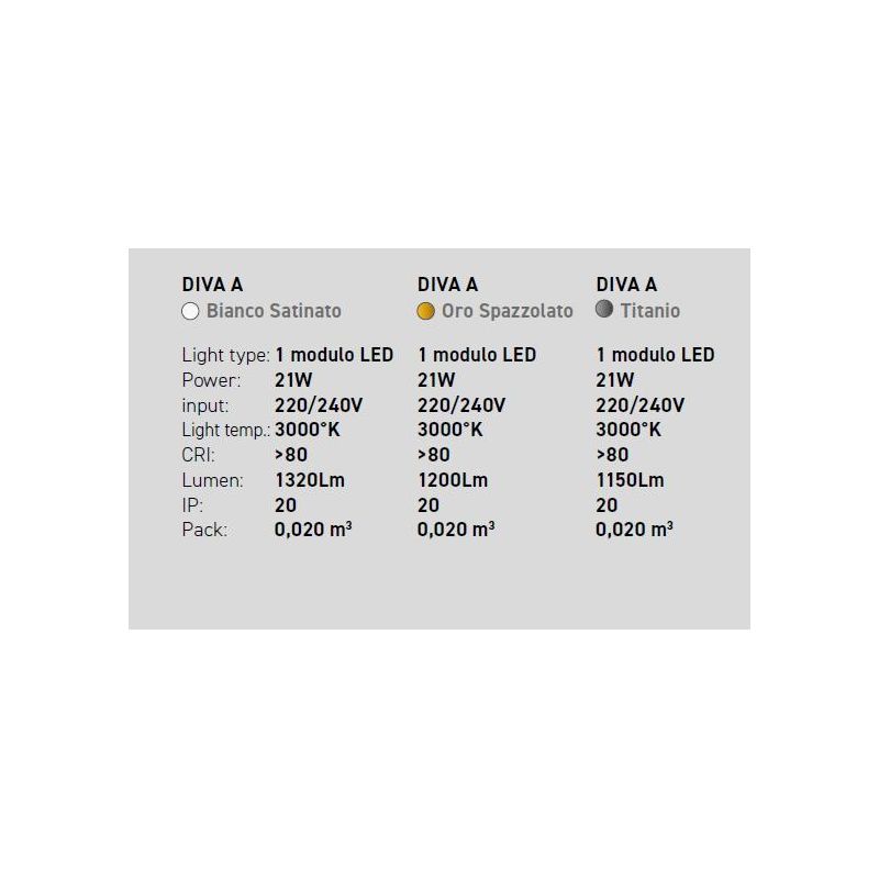 DIVA APPLIQUE MODERNA GEA LUCE LED 21W LUCE 3000K ALLUMINIO 3 FINITURE COLORE