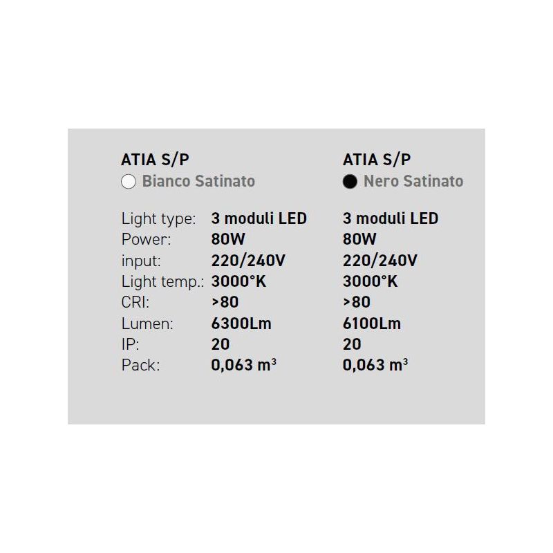 ATIA SOSPENSIONE IN ALLUMINIO 3 MISURE LED INTEGRATO LUCE 3000K BIANCA O NERA DESIGN MODERNO