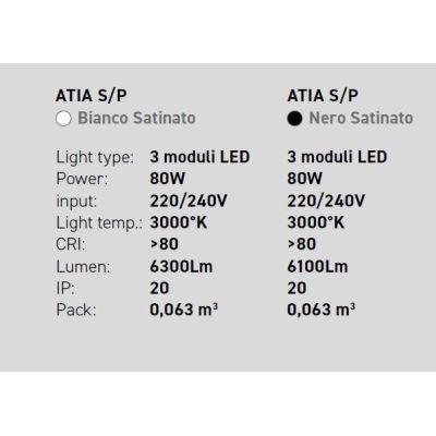 ATIA SOSPENSIONE IN ALLUMINIO 3 MISURE LED INTEGRATO LUCE 3000K BIANCA O NERA DESIGN MODERNO