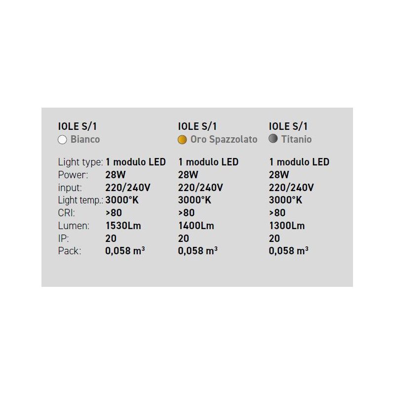 IOLE S1 SOSPENSIONE AD ANELLO MODERNA GEA LUCE LED 28W LUCE 3000K DIMMERABILE 3 COLORI GEA LUCE - Cristalensi Shop Online