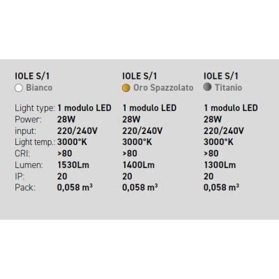 IOLE S1 SOSPENSIONE AD ANELLO MODERNA GEA LUCE LED 28W LUCE 3000K DIMMERABILE 3 COLORI GEA LUCE - Cristalensi Shop Online