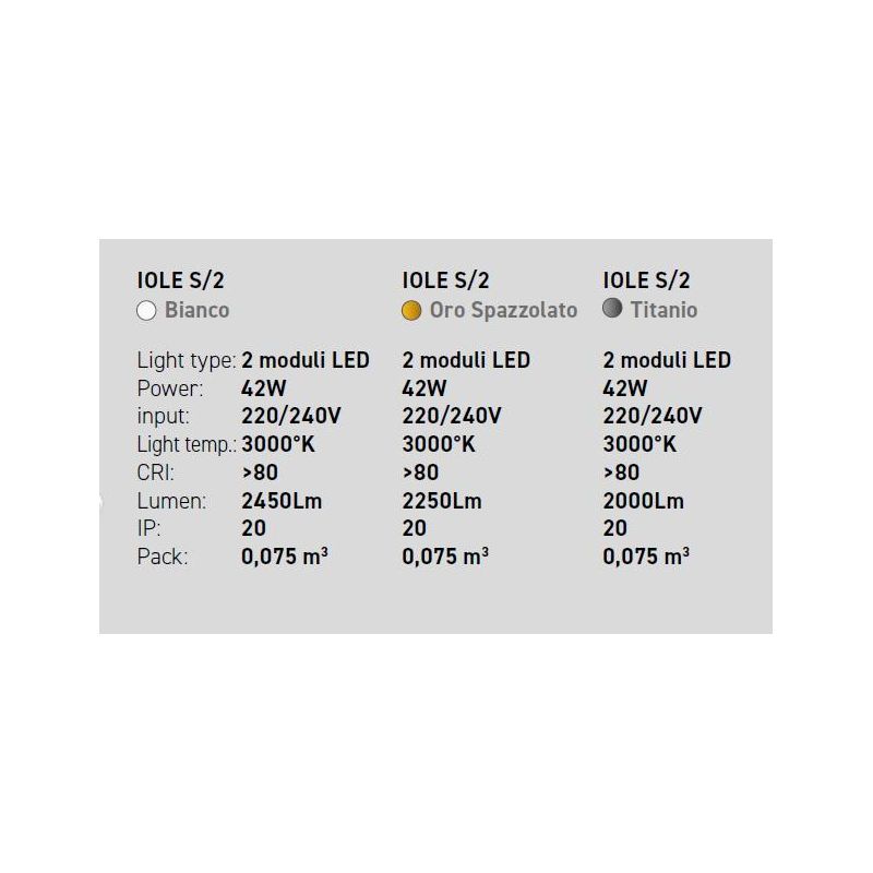 IOLE S2 SOSPENSIONE MODERNA 2 ANELLI LUCE LED 40W LUCE 3000K DIMMERABILE 3 COLORI GEA LUCE - Cristalensi Shop Online