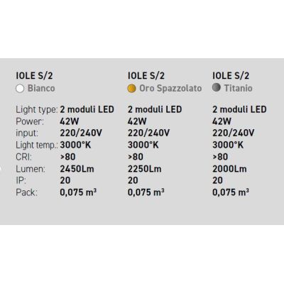 IOLE S2 SOSPENSIONE MODERNA 2 ANELLI LUCE LED 40W LUCE 3000K DIMMERABILE 3 COLORI GEA LUCE - Cristalensi Shop Online