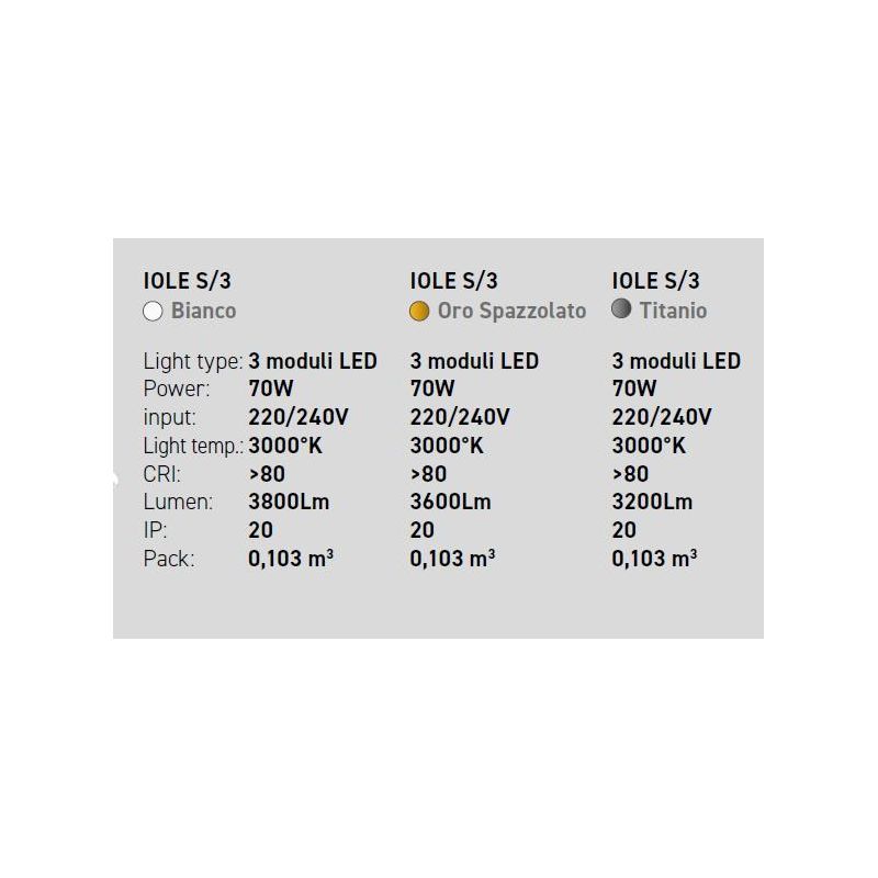 IOLE S3 LAMPADARIO A SOSPENSIONE CON 3 ANELLI LED 60W LUCE 3000K DIMMERABILE 3 COLORI GEA LUCE - Cristalensi Shop Online