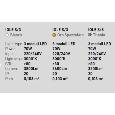 IOLE S3 LAMPADARIO A SOSPENSIONE CON 3 ANELLI LED 60W LUCE 3000K DIMMERABILE 3 COLORI GEA LUCE - Cristalensi Shop Online