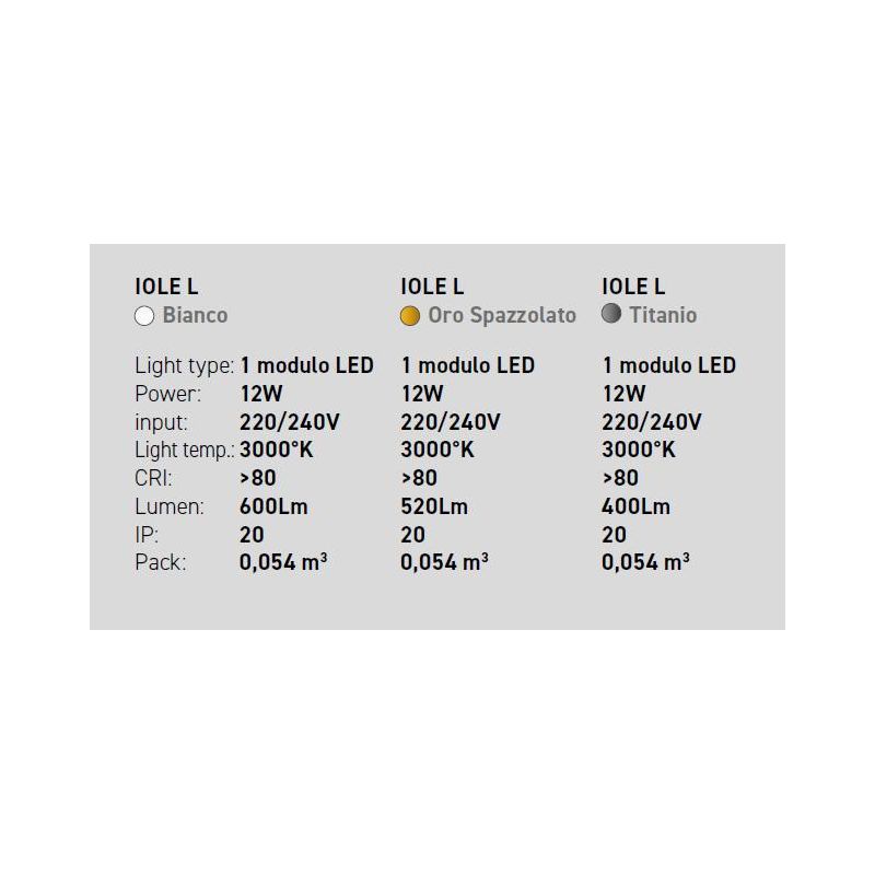 IOLE L LAMPADA DA TAVOLO MODERNA IN ALLUMINIO LED 12W LUCE 3000K DIMMERABILE 3 COLORI GEA LUCE - Cristalensi Shop Online